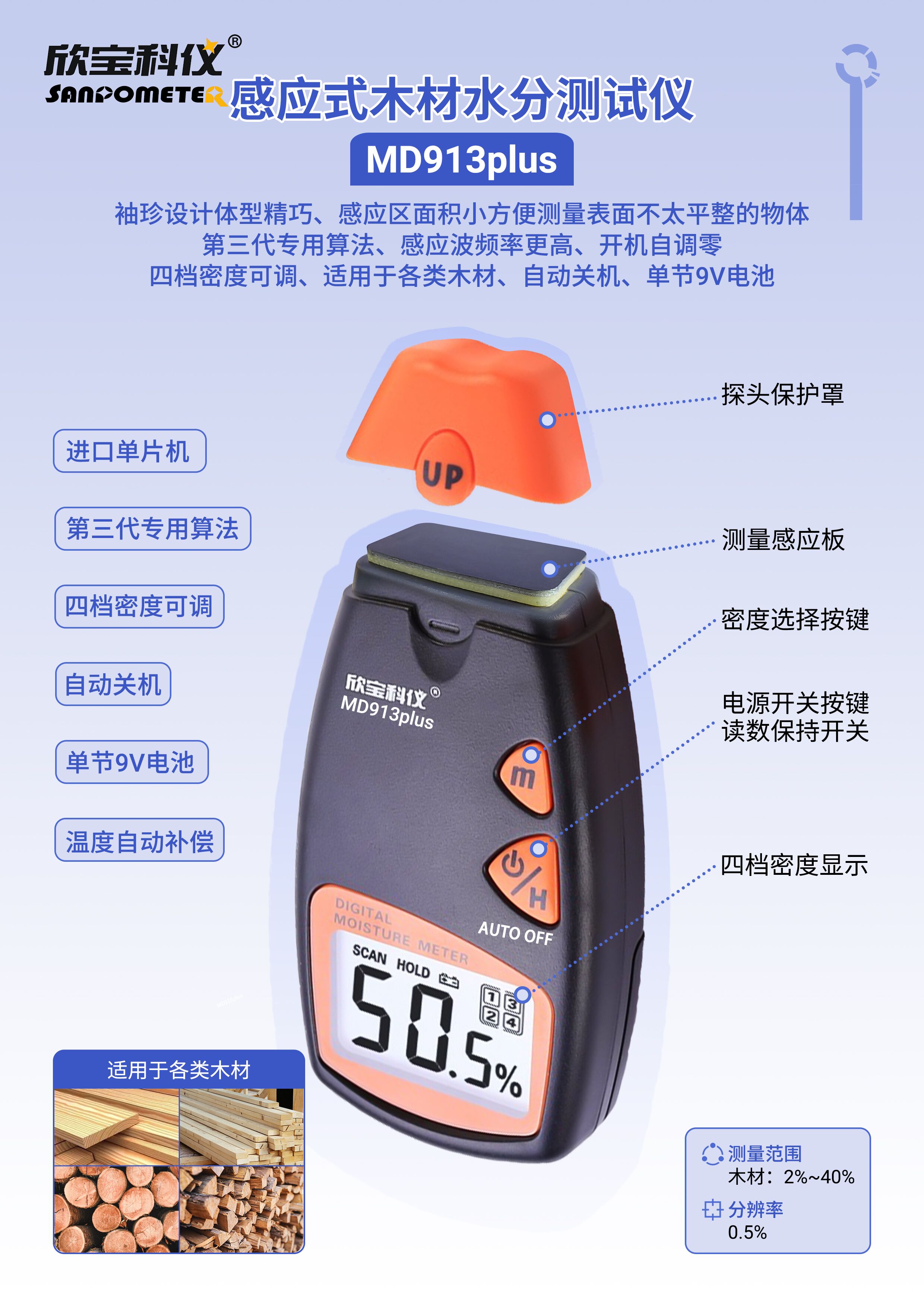 MD913plus簡介.jpg